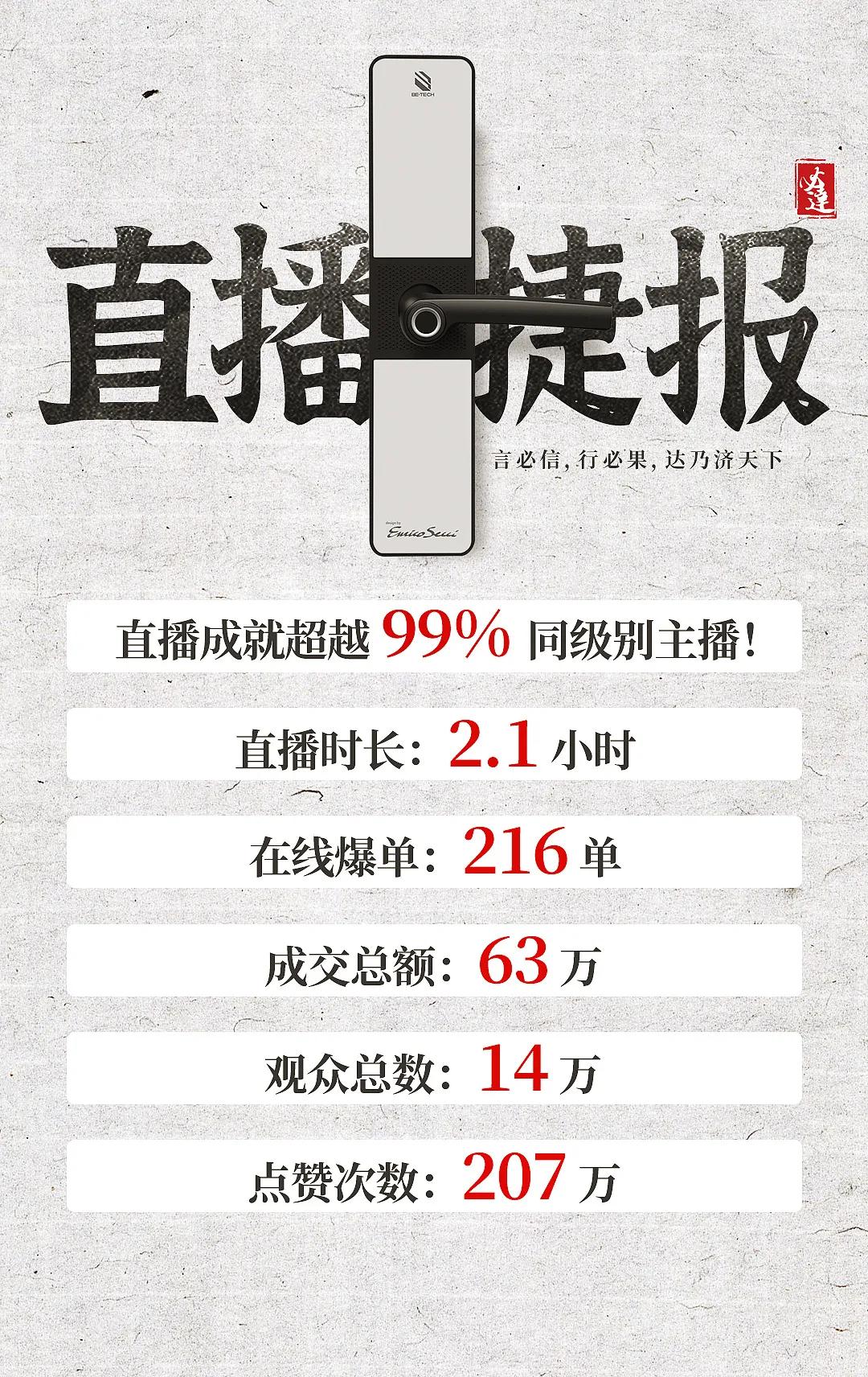 剛剛發(fā)布的必達(dá)i5，憑什么敢稱時(shí)尚匠心大作？